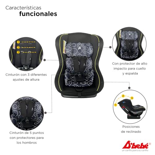 Encuentra reviews de Bebe confort adorra los 7 más buscados. 9 Imagen adicional