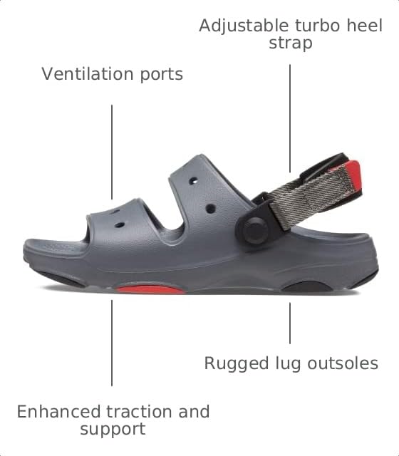 Image of Crocs Boys' Classic All-Terrain Sandals