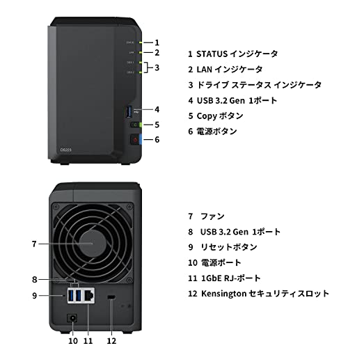 Synology DS3622xs+ NAS