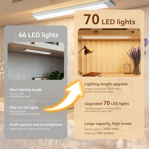 Image of Rv Exterior Light Camping Trailer Accessories Camper Accessories for Outside Rechargeable Lights Under Cabinet Rv Porch Light Led 2PCS (Black, 70 LED)