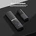 Xiaomi TVs001 Fire TV Stick 1GB RAM 8GB ROM Smart 2K, HDR,...