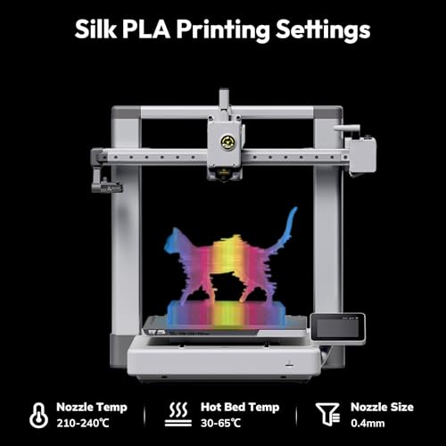 Image of AMOLEN Glow in The Dark Filament Pla Silk Glow 3D Printer Filament, Shiny Multicolor Rainbow PLA Filament 1.75mm, Gradient Color Change PLA for Most FDM 3D Printer, Yellow Pink Green, 1kg (2.2lbs)