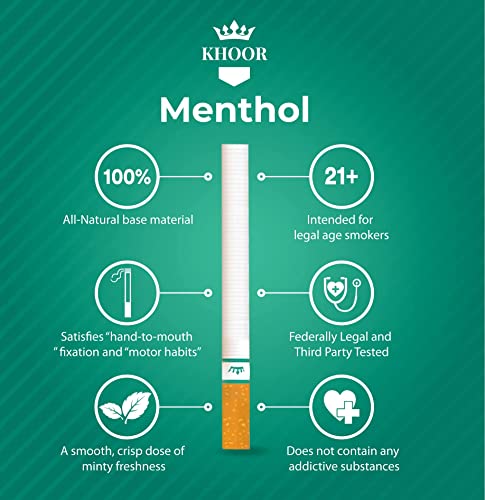 Khoor FETEGT1288 Herbal Cigarettes - 2 Packs Menthol Flavor thumb #2