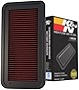 K&N Engine Air Filter: Increase Power & Acceleration, Washable, Premium, Replacement Car Air Filter: Compatible with 1999-2017 Chevrolet/GMC/Cadillac Truck and SUV V8, 33-2135