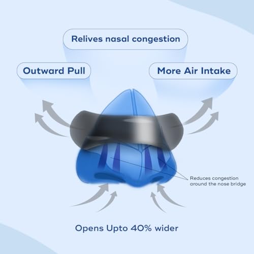 Image of BREATH FIX Transparent Nasal Strips 2.0 | Enhances Sleep | Supports Nasal Breathing | Skin-Friendly & Flexible Fit | Sweat-Resistant | CDSCO Approved | 30 Strips