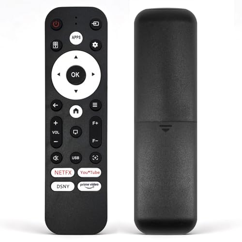 CHNPOFNT �}�C�N�� �v���W�F�N�^�[ ���j�o�[�T�� �����[�g �R���g���[���APUTRIMS S36 �}�C�N�� �v���W�F�N�^�[�ƌ݊���������܂��B