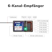 DUMBORC X4 2,4 GHz 4-Kanal-RC-Fernsteuerung und P6F-Gyro-Empfänger – Ansicht 6