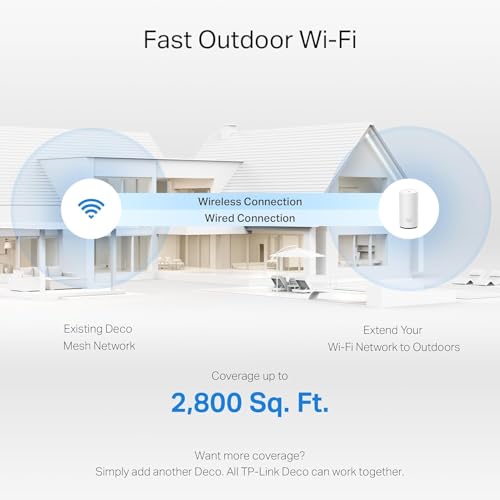 WiFi 7 mesh router system