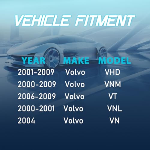 Image of IRONTEK 3946686 HVAC Blower Motor Assembly Fit for Volvo VHD 2001-2009, VNM 2000-2004 & 2006-2009, VT 2006-2009, VNL 2000-2001, VN 2004, AC Blower Motor 3130861 351034171