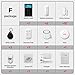 PGST Wireless Home Alarm System 24-Piece Kit, WiFi/4G Alarm System for Home Security with Phone APP Alert (Door Sensors,Alarm Siren,Remote, Motion Detector) for Home, Apartment, Compatible with Alexa