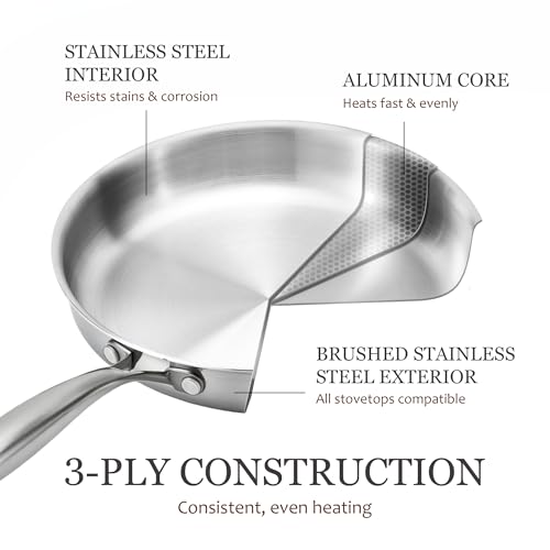 Image of CAROTE 3-Piece Tri-Ply Stainless Steel Frying Pan Set, Skillet Set 8 inch /10 inch /12 inch, Induction Compatible, Oven & Dishwasher Safe, Silver Handle