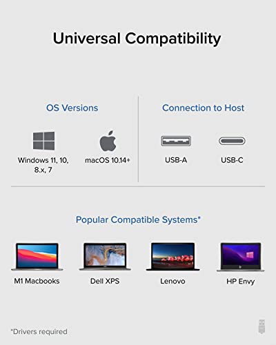 Plugable Laptop Docking Station Dual Monitor For Usb-C Or Usb 3.0, Compatible With Windows And Mac, (Dual Hdmi, 6X Usb Ports, Gigabit Ethernet, Audio) #TOP3