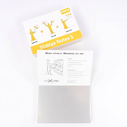 Stattys Notes, self-adhesive electrostatic