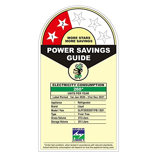 Image of Lloyd 272 L 2 Star Inverter Frost Free Double Door Refrigerator (GLFF282EDST1PB, Dark Steel)