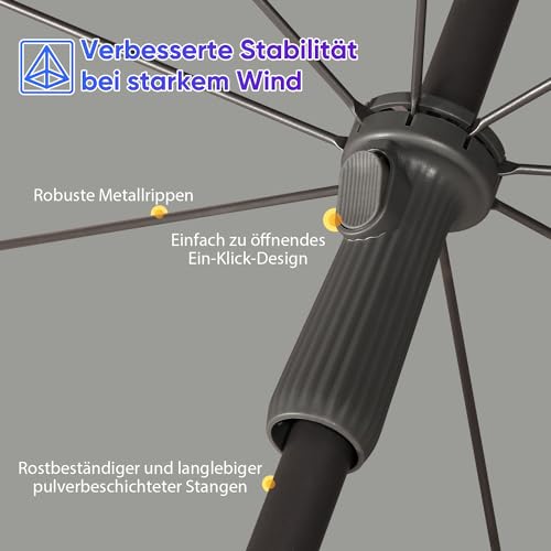 Sekey Sonnenschirm auf Terrasse mit Neigung bei tiefstehender Sonne im Einsatz. - Detailansicht von Sekey Sonnenschirm...