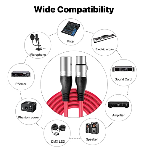 Image of EBXYA XLR Cable 25ft 2 Packs Microphone Cable with 3-Pin XLR Male to Female