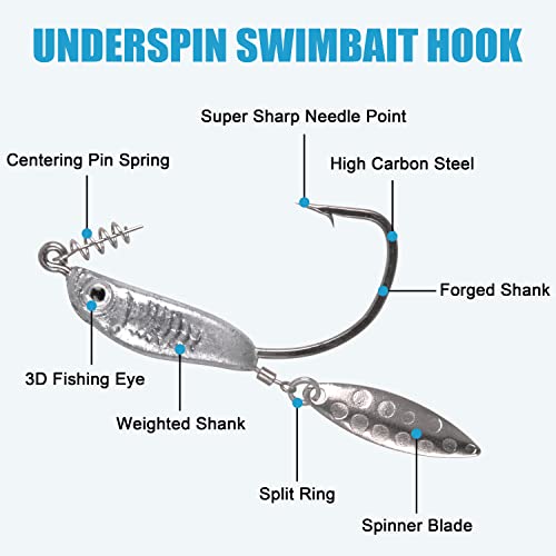 Weighted Hooks With Twistlock, Bladed Jig Head Hooks Weedless Swimbait Hooks With Spinner Blade Centering Pin 3D Eyes Weighted Fishing Hooks For Soft Plastics Saltwater Freshwater #TOP1