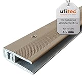 ufitec profile systems