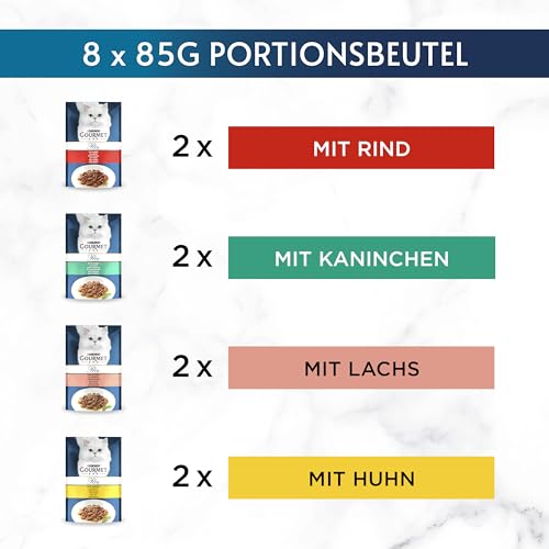 GOURMET Perle Erlesene Streifen, Sorten-Mix, 80er Pack (10 x 8 x 85g) – Ansicht 2