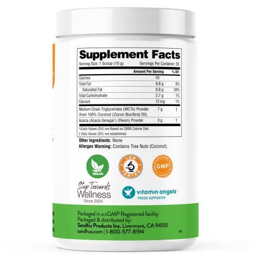 Aceites, Imagen adicional