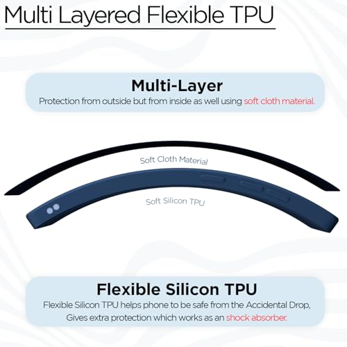 Image of Outlouders Back Cover for OnePlus Nord CE 5 5G | Camera Protection | Durable Soft Matte Silicone Bumper Case (Blue)