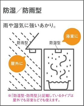 LED照明器具　防雨形 軒下用 ダウンライト 5台セット 軒下用LEDダウンライト（一般タイプ） | 店舗用照明器具 | Panasonic