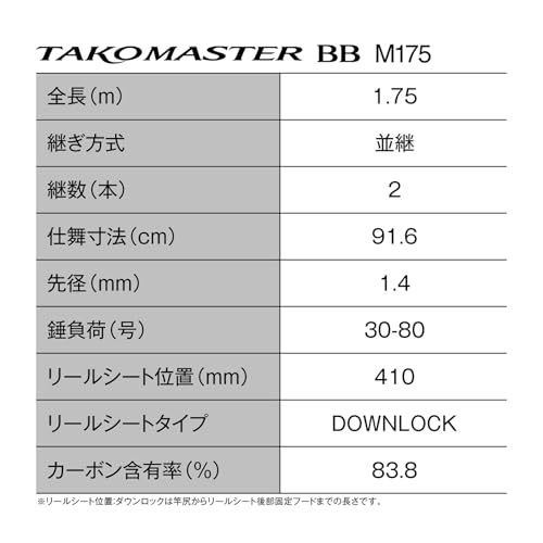 シマノ 25タコマスター BB M175