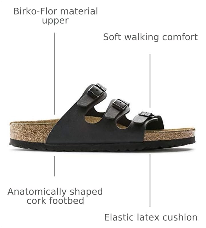 Image of Birkenstock Florida Soft Footbed - Birko-Flor Black Birko-Flor 2 39 (US Women's 8-8.5) Regular