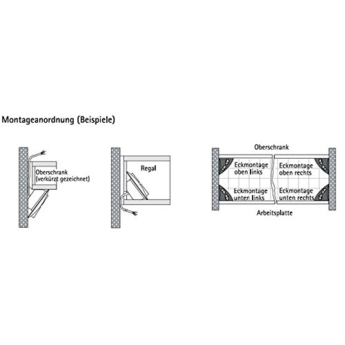 Doppelsteckdose Steckdosen - Pyramiden - Element in Edelstahl Optik ohne Schalter für Eckeinbau mit zwei Schukosteckdose 2 m Anschlussleitung 250 V Anschluss Steckdose Ecksteckdose Hera Dreiecksteckdose