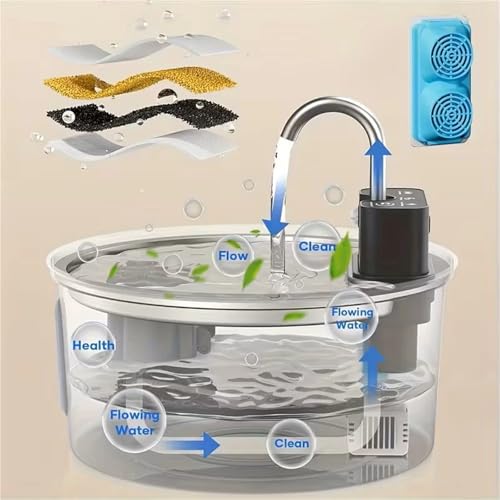 Fuente de agua para gatos de acero inoxidable 3.2L inalámbrica miniatura 2