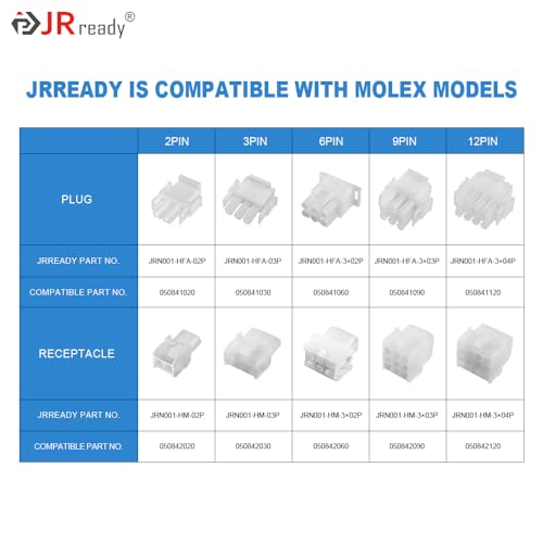 JRready ST6425 MLX 3 Pin Power Connector,2.13mm Diameter Pin and Sockets 14-20 AWG,Compatible with Molex MLX 3 Pin Male& Female Connector (6 Matched Sets),6.35mm Pitch - Image 4