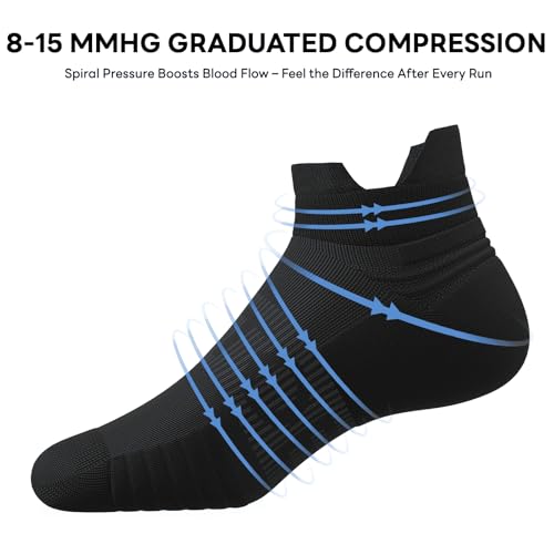 Ankle Compression Socks for Men and Women, 6 Pairs Cushioned Low Cut Athletic Running Sock with Arch Support3