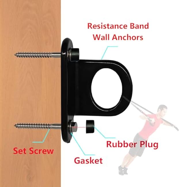 Resistance Band Wall Anchor(3 PCS Black),Heavy Duty Resistance Bands Wall Mount,Adjustable Resistance Band Hooks,Wall Anchor For Resistance Bands For Home Gym Workouts