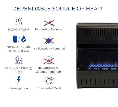 Procom MNSD300TGA Ventless Propane Gas Blue Flame Space Heater thumb #2