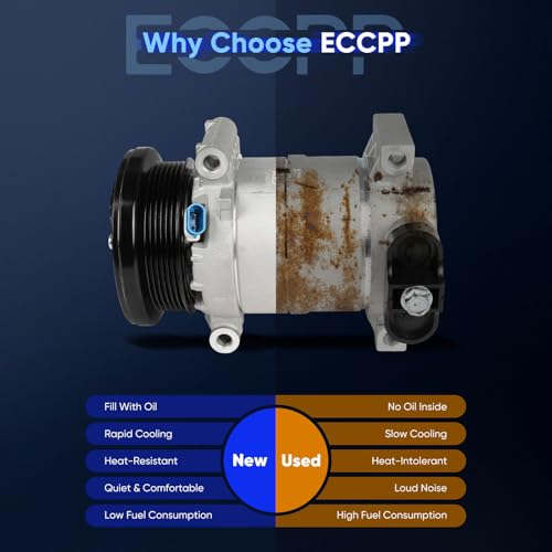 Image of ECCPP A /C Compressor with Clutch 1996-2002 Fit for GMC Savana 1500 1996-2002 Fit for Chevrolet Express 1500 5.7L AC Compressor