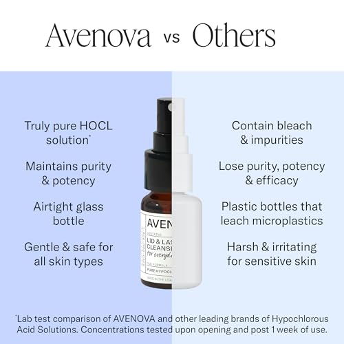 Avenova Eyelid and Eyelash Cleanser Spray - 20ml Bottle - Gentle Everyday Pure Hypochlorous Acid Spray for Eye Irritation - Image 6