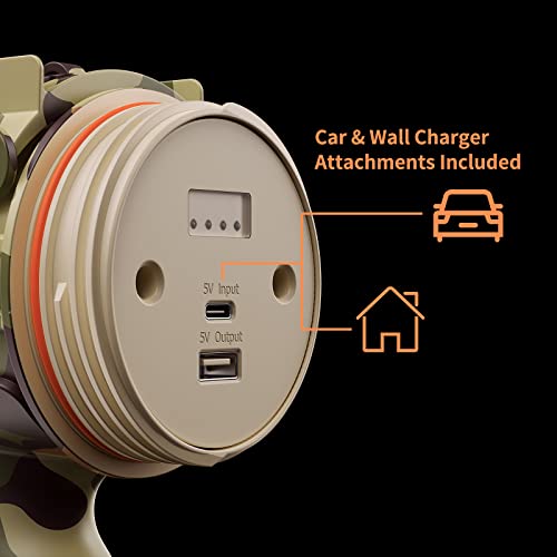 BUYSIGHT Rechargeable Spotlight Flashlight,1200 lumens Hand held Spotlight Waterproof Flashlight Hunting Lamp with red Filter (Camouflage Grey)