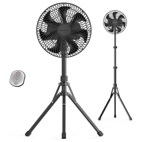 Ventilateur Silencieux Marchpower 10000mAh Cover