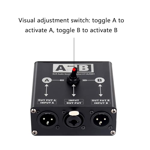 Sélecteur de son passif XLR idéal pour simplifier le routage de vos micros de studio - 6