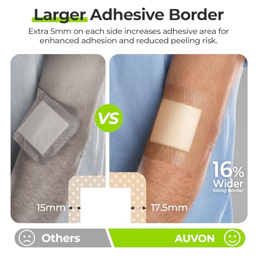 Image of AUVON Silicone Foam Dressing with Large Adhesive Border, 3 inch x 3 inch 10 Packs | Wound Dressing Bandage with High Absorbency, Waterproof Silicone Foam Pads for Wound Care & Protection Plus Cushioning