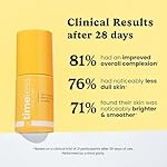 Timeless Skin Care Vitamin C Serum with Vitamin E & Ferulic Acid - Brightening Serum - for Oily & Dry Skin - Fragrance-Free - 1 oz - Image 3