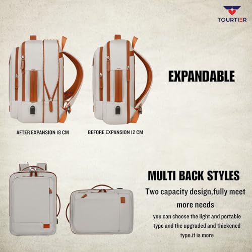 Image of Stylish Laptop Backpack for Men & Women with USB Charging Port, Compatible Laptop 15.5-inch