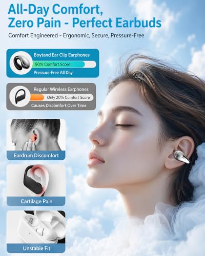 Image of Boytond Ultra Open Ear Earbuds - Comfortable Clip-On Bone Conduction Earbuds, Over-The-Ear Open Headphones with Waterproof Build for Running, Gym Workouts, and Outdoor Sports, Lustre Black