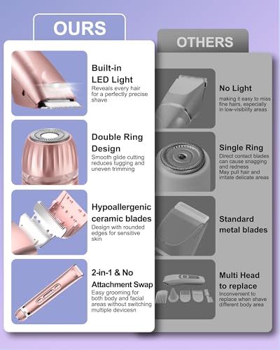 Image of Bikini Trimmer for Women- LED Light Electric Razors for Women for for Face, Bikini, Body, Leg, USB Rechargeable Facial Hair Removal, IPX7 Waterproof Electric Shaver, Painless & Flawless