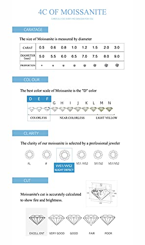 Skyfun Oriental Best 3Ct 9Mm Moissanite Fg Colorless Simulated Diamond Loose Stone Round Brilliant Cut Excellent Cutting Vvs Clarity For Jewelry Making,Gifts For Women #TOP4