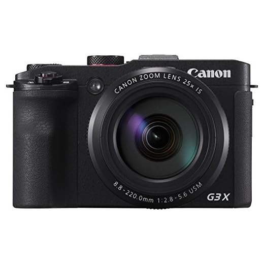 Canon PowerShot G3X - Cámara digital de 20.2 MP (zoom 25x, pantalla de 3.2", WiFi)