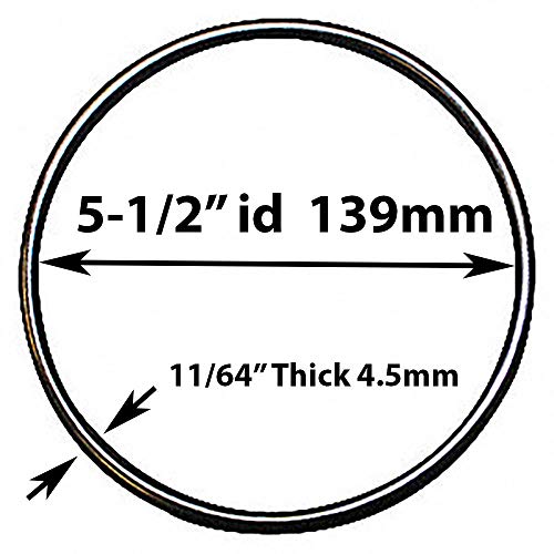 Kinetic Wares O-Rings Strengths and Trade-Offs