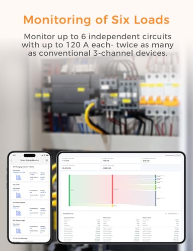 Refoss EM06P Smart Meter 3 Phasen, 6-Kanal WLAN Stromzähler mit Open API