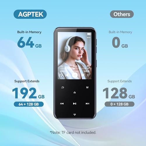 AGPTEK MP3 Player 64GB Black thumbnail 8
