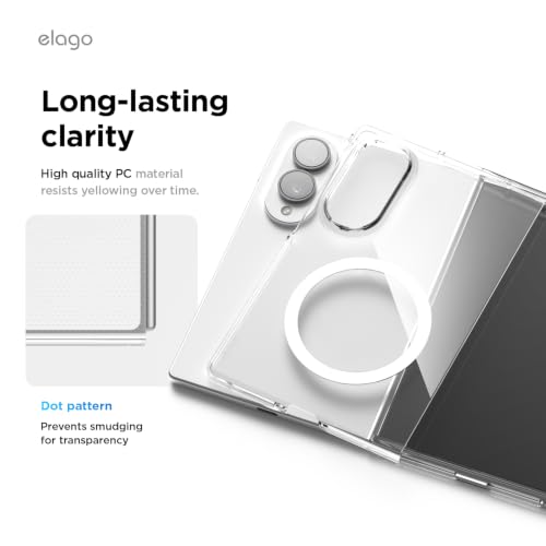 Image of elago Magnetic Clear Case for Samsung Galaxy Z Fold 8 Case | Compatible with MagSafe Charger, Strong Magnetic Power, Premium PC, Shockproof Bumper, Protective Cover (Magnetic Clear)